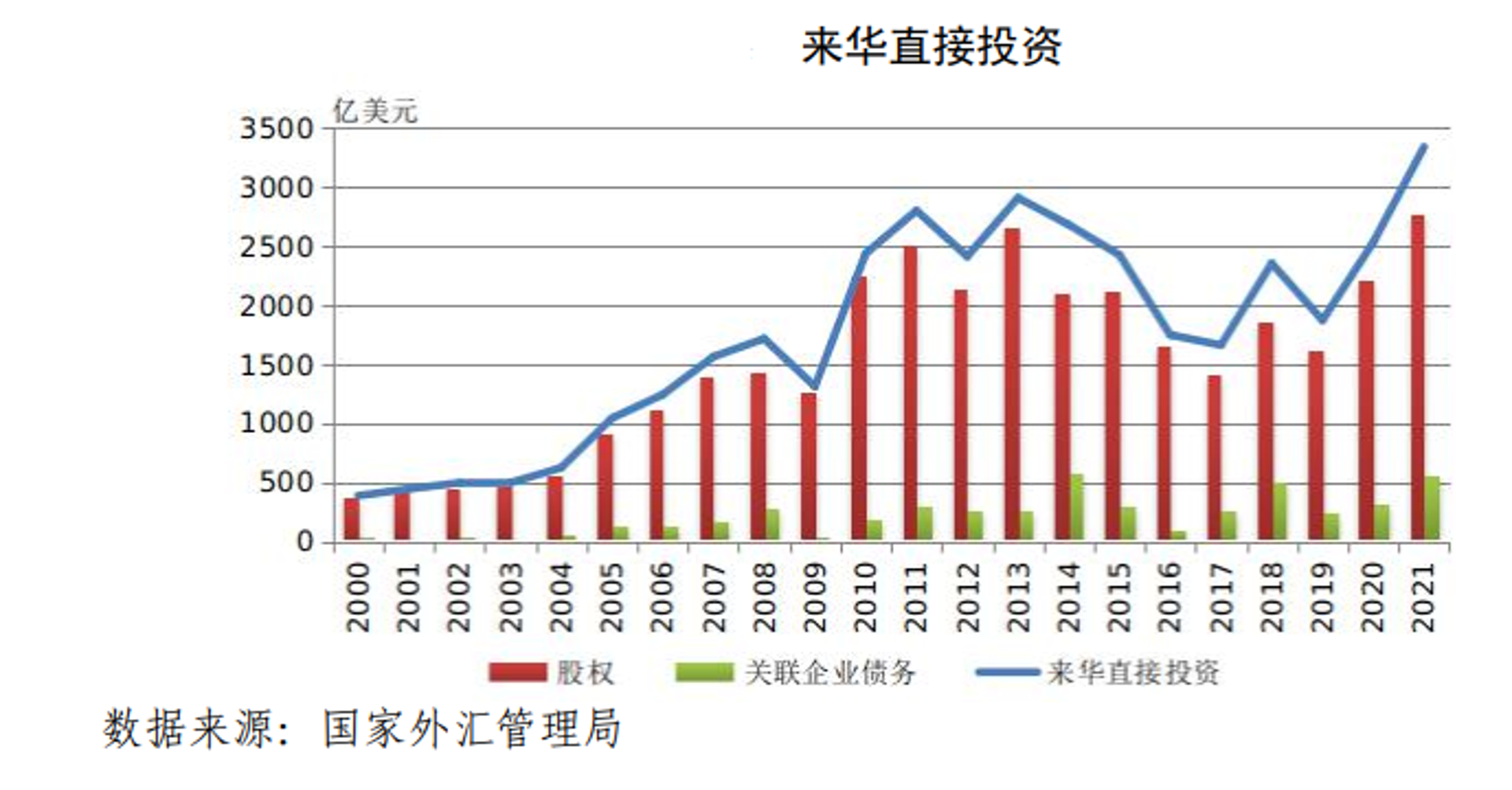 京华盛投资